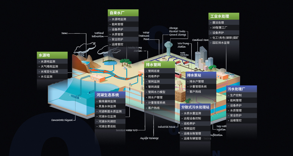 东升国际(中国区) - 官方网站