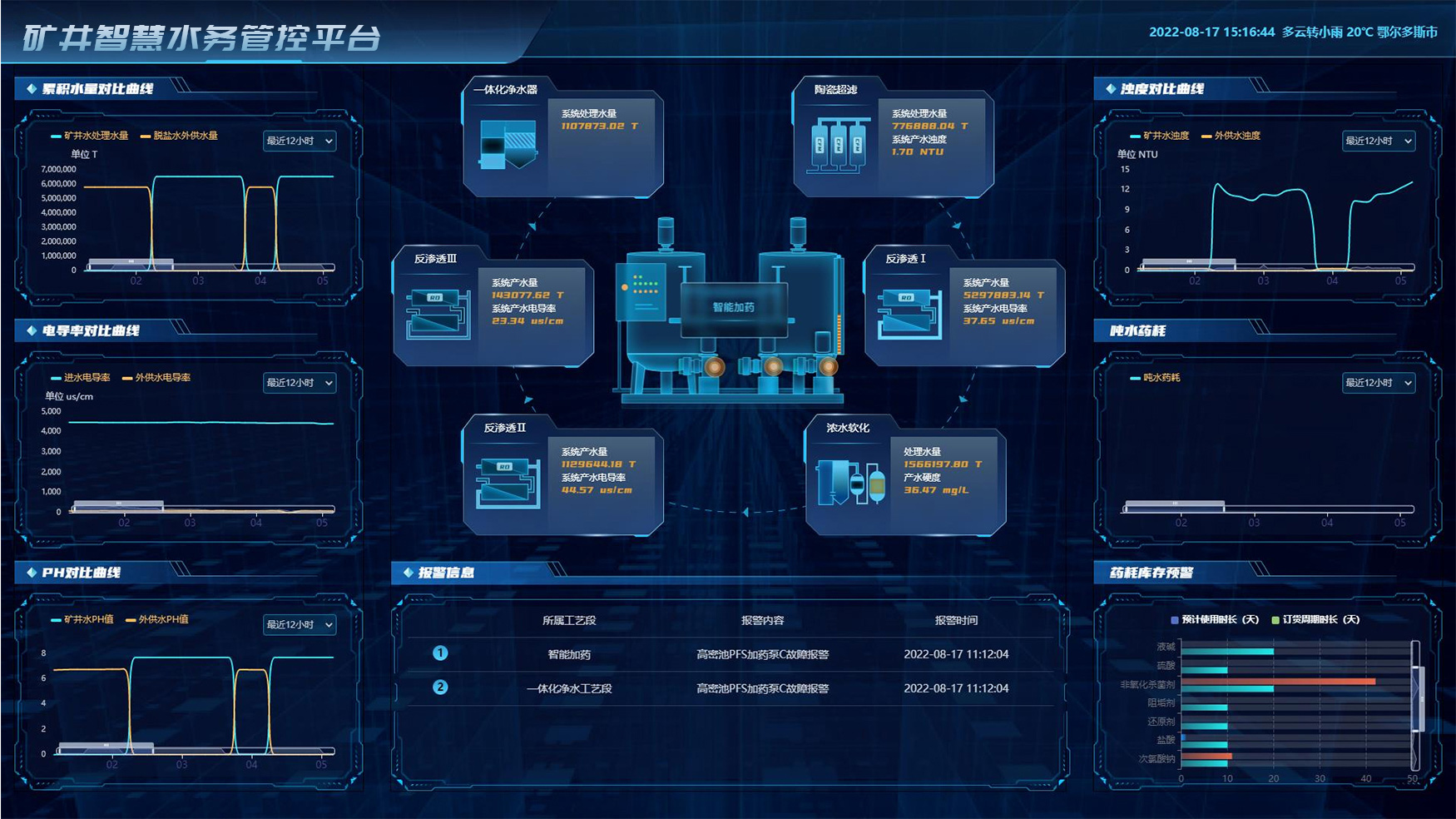 东升国际(中国区) - 官方网站