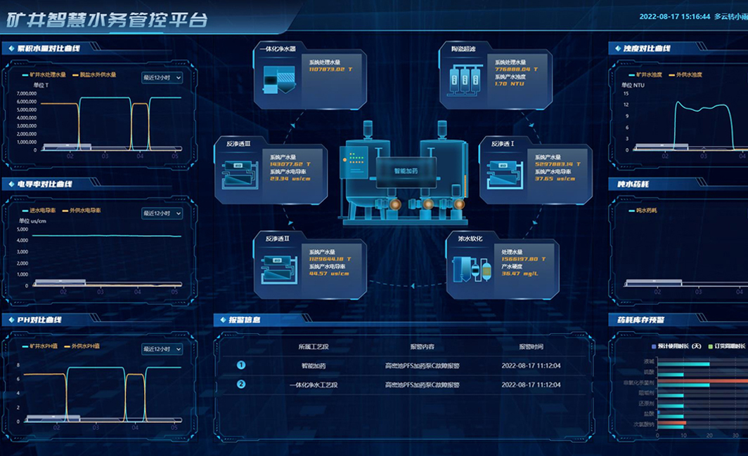 东升国际(中国区) - 官方网站