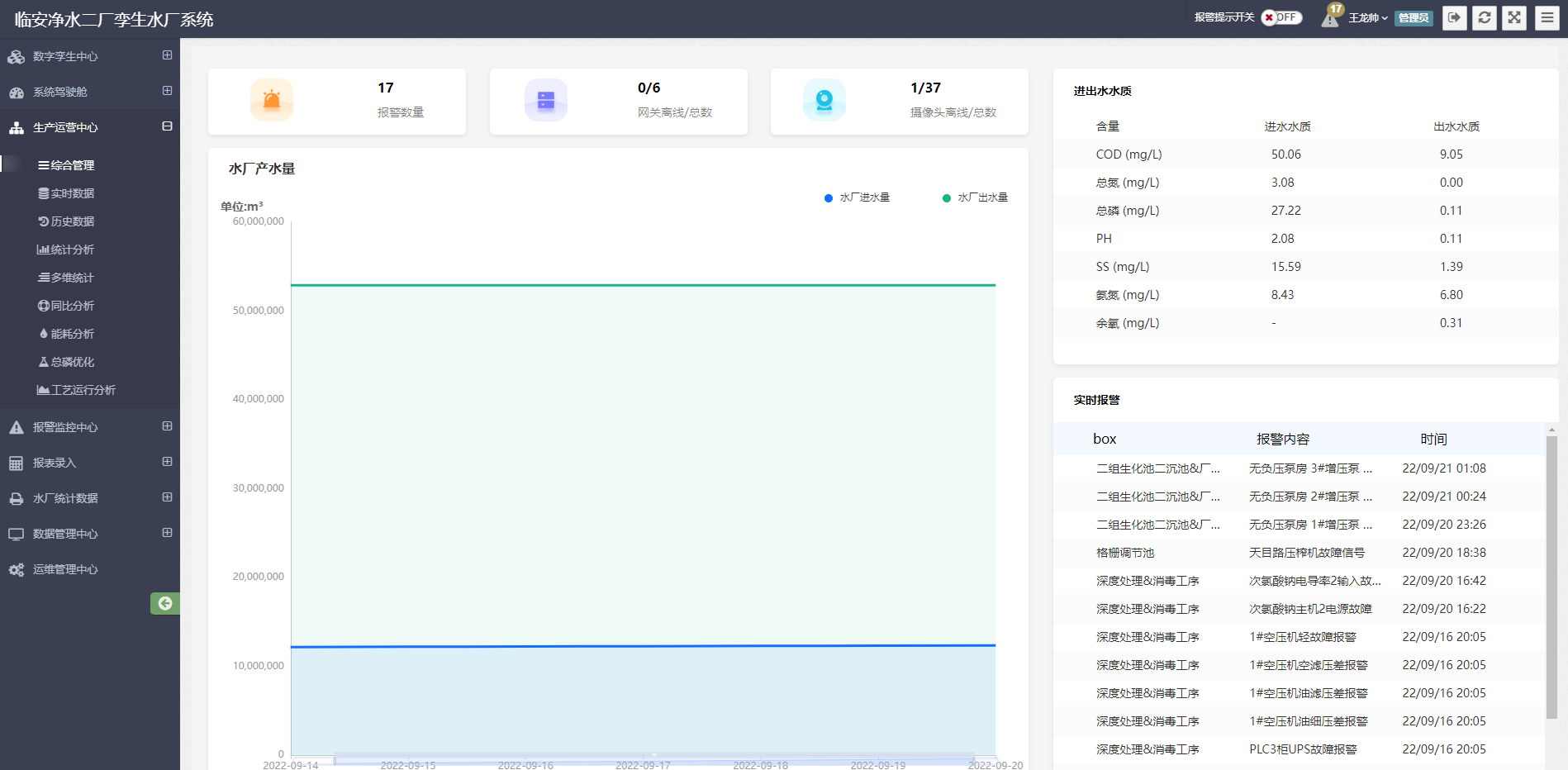 东升国际(中国区) - 官方网站