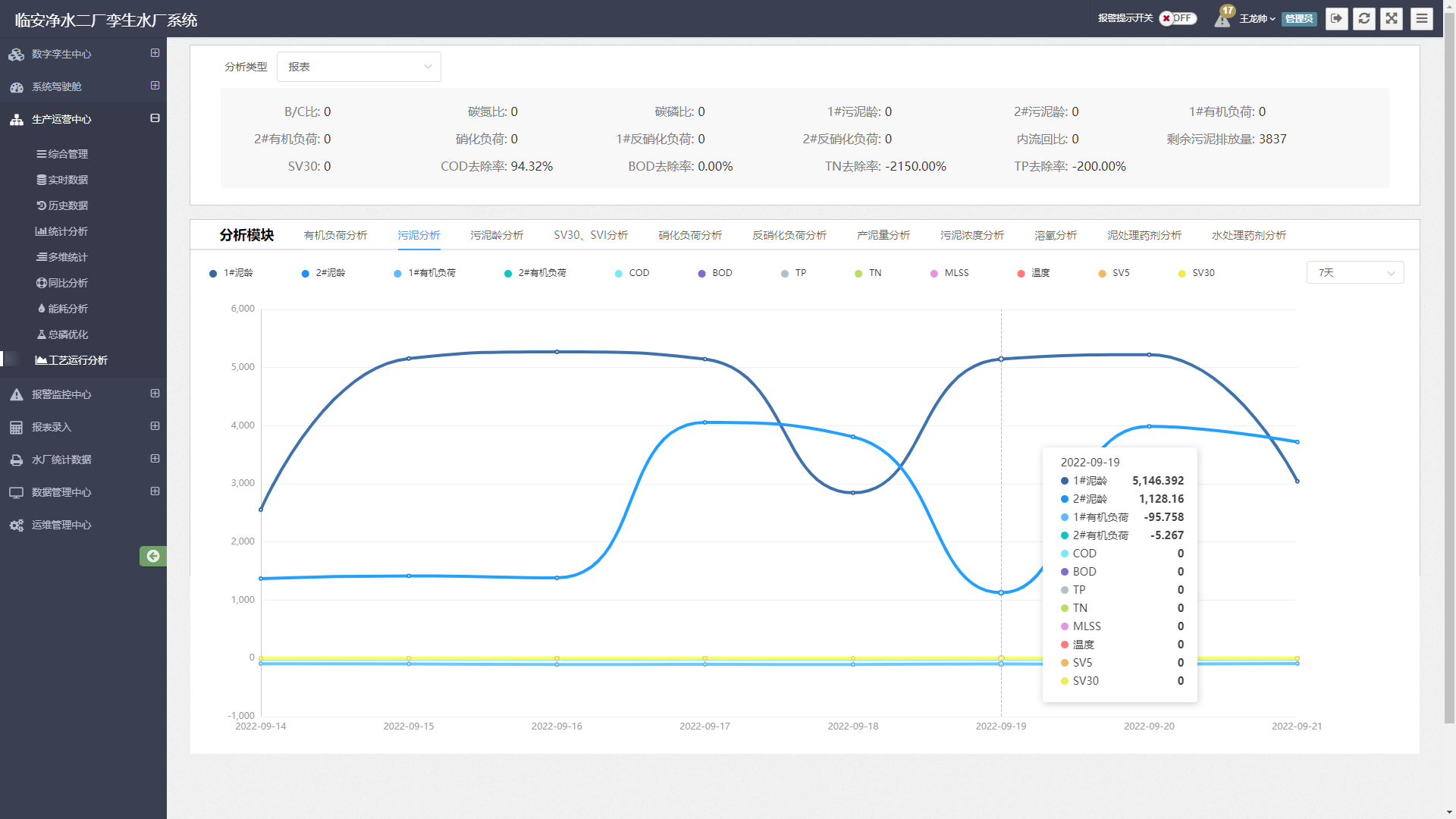 东升国际(中国区) - 官方网站