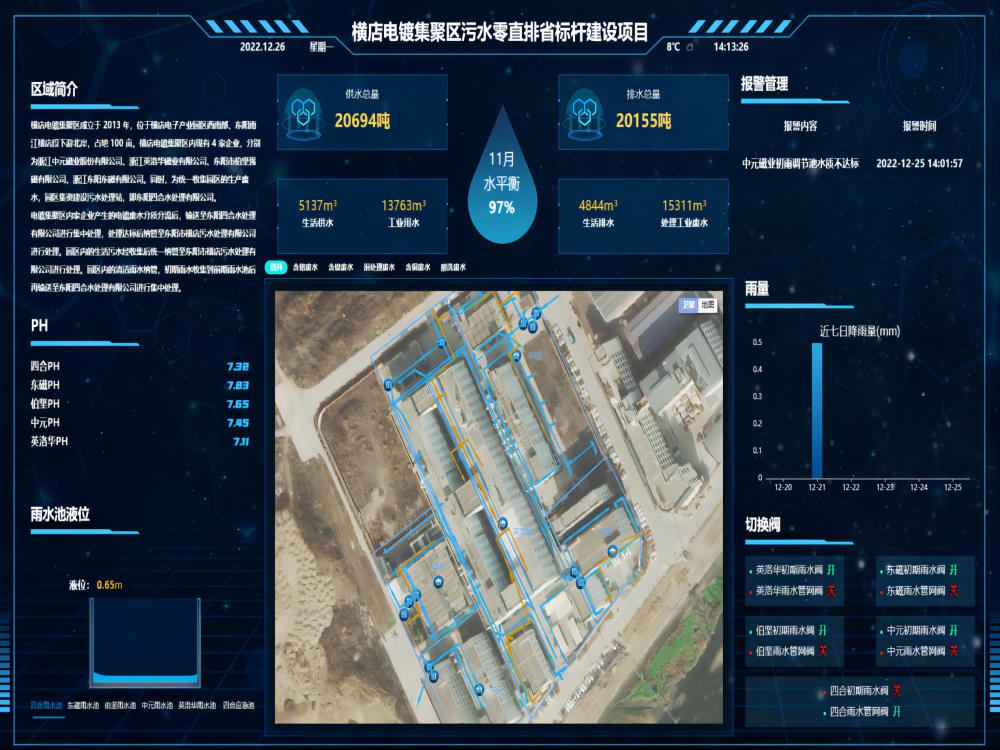 东升国际(中国区) - 官方网站
